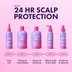 Lavender & Lychee Daily Scalp Moisturizing Lotion
